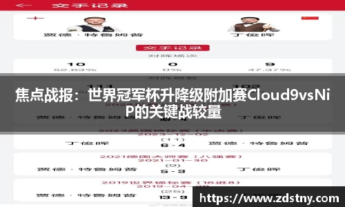 焦点战报：世界冠军杯升降级附加赛Cloud9vsNiP的关键战较量